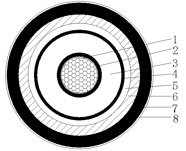 YJLW03 64110KV超高壓電纜結(jié)構(gòu)圖及結(jié)構(gòu)尺寸